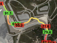 GPS error in Session 3 Lap 7 from Turn 9